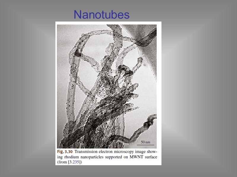 Nanotubes